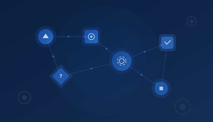 Automating Your Sales Process: Top CRM Workflows for 2025